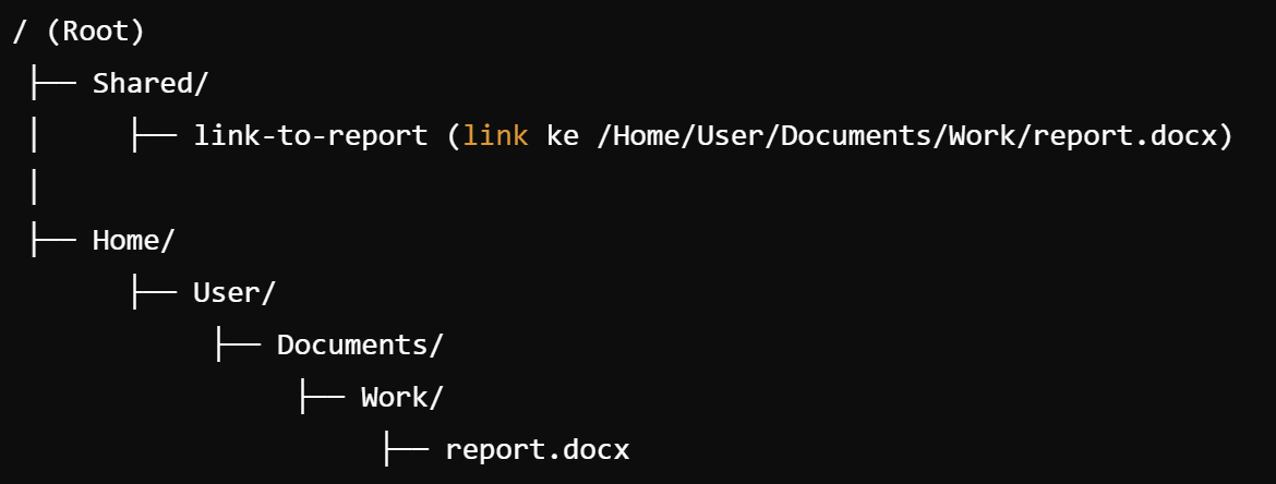 Screenshot 2024-12-07 014702